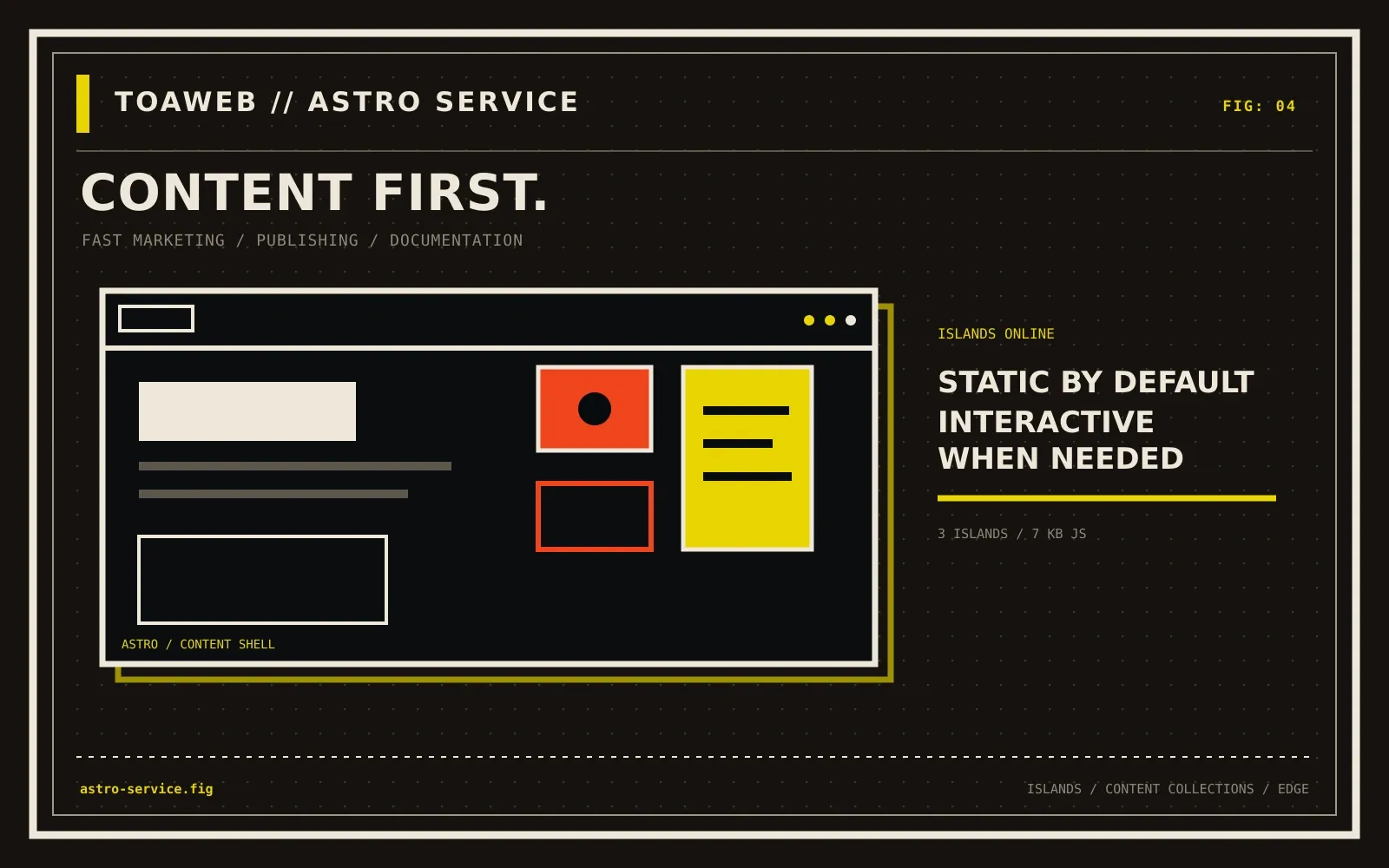 Innholdssider som er raske fordi de nesten ikke sender JavaScript. brutalist technical service illustration.